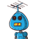 guest